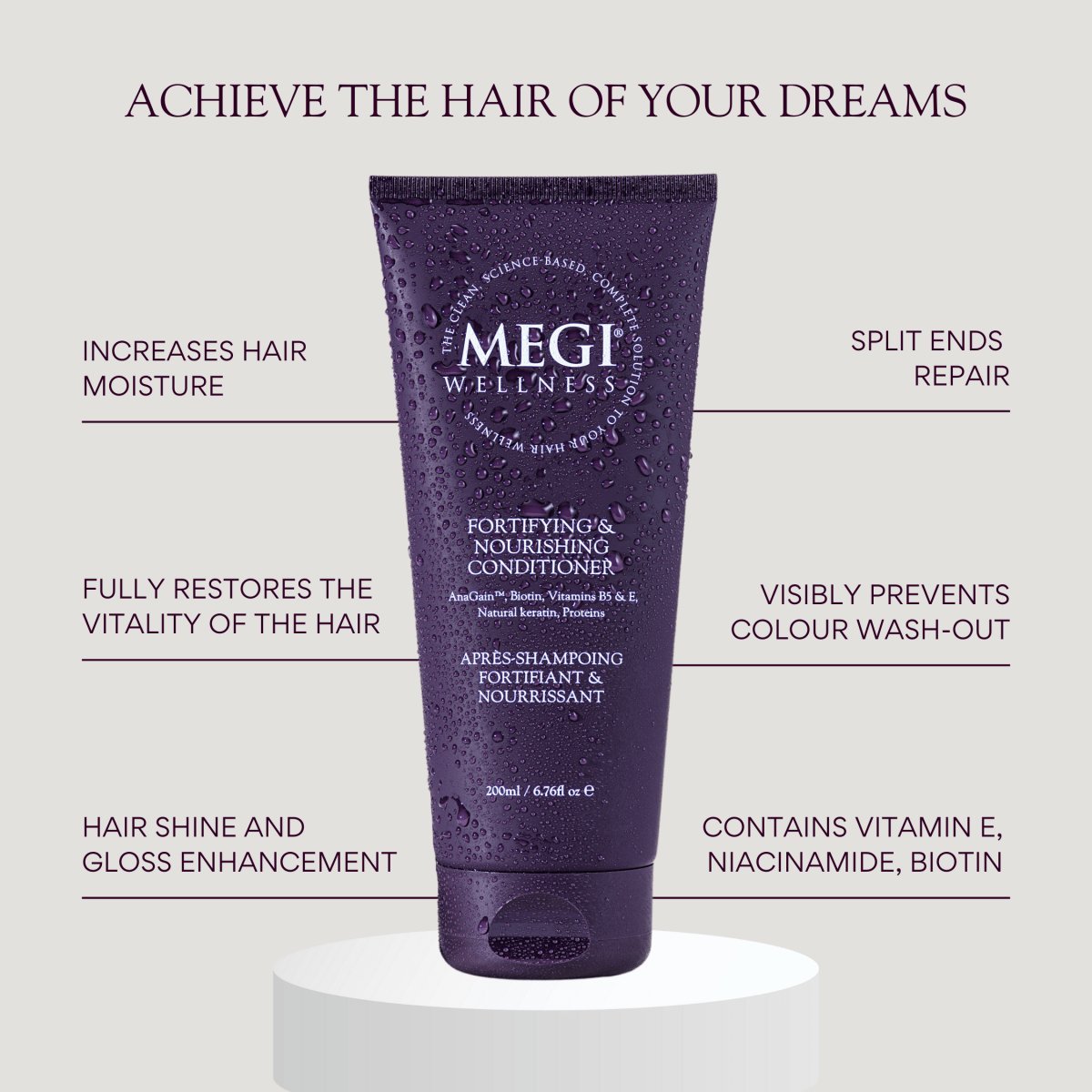 MEGIWellness Fortifying & Deep Nourishing Conditioner