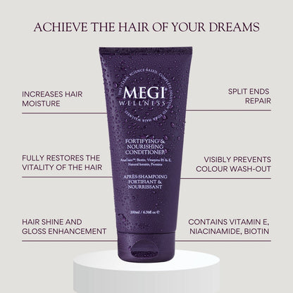 MEGIWellness Fortifying & Deep Nourishing Conditioner