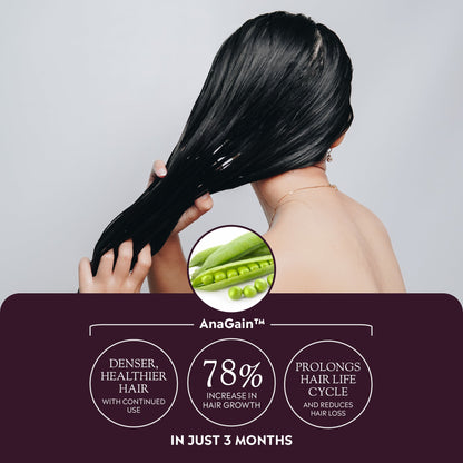 MEGIWellness Fortifying & Deep Nourishing Conditioner