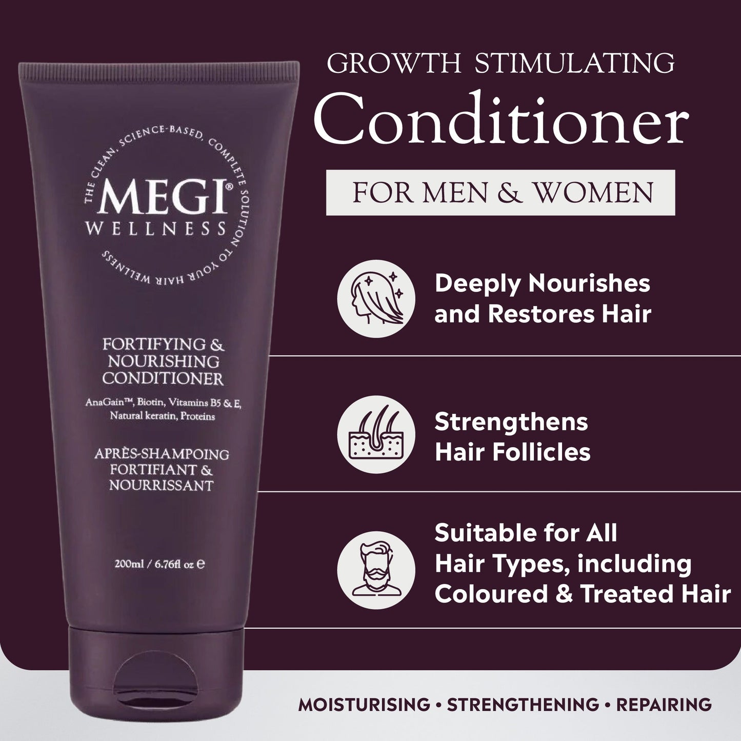 MEGIWellness Fortifying & Deep Nourishing Conditioner