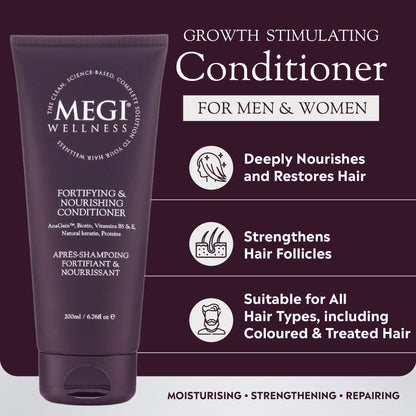 MEGIWellness Fortifying & Deep Nourishing Conditioner