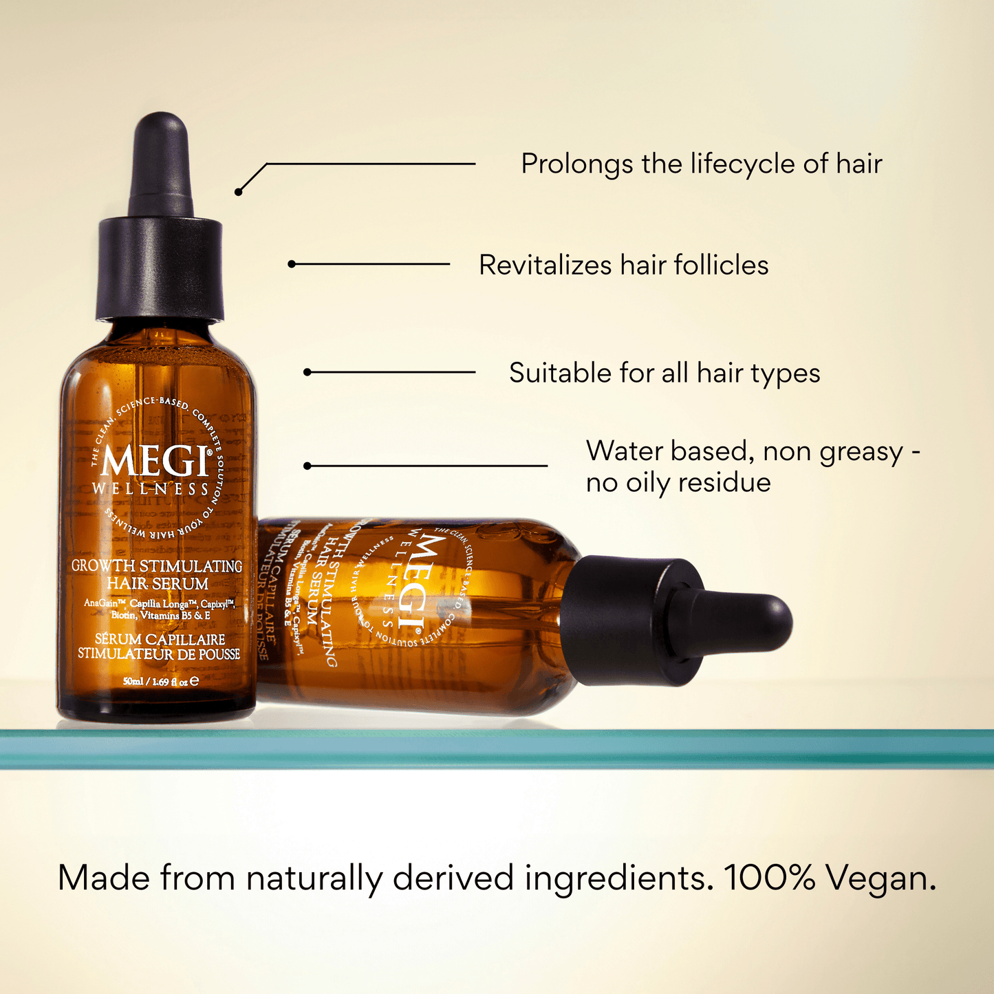MEGIWellness Growth Stimulating Hair Serum