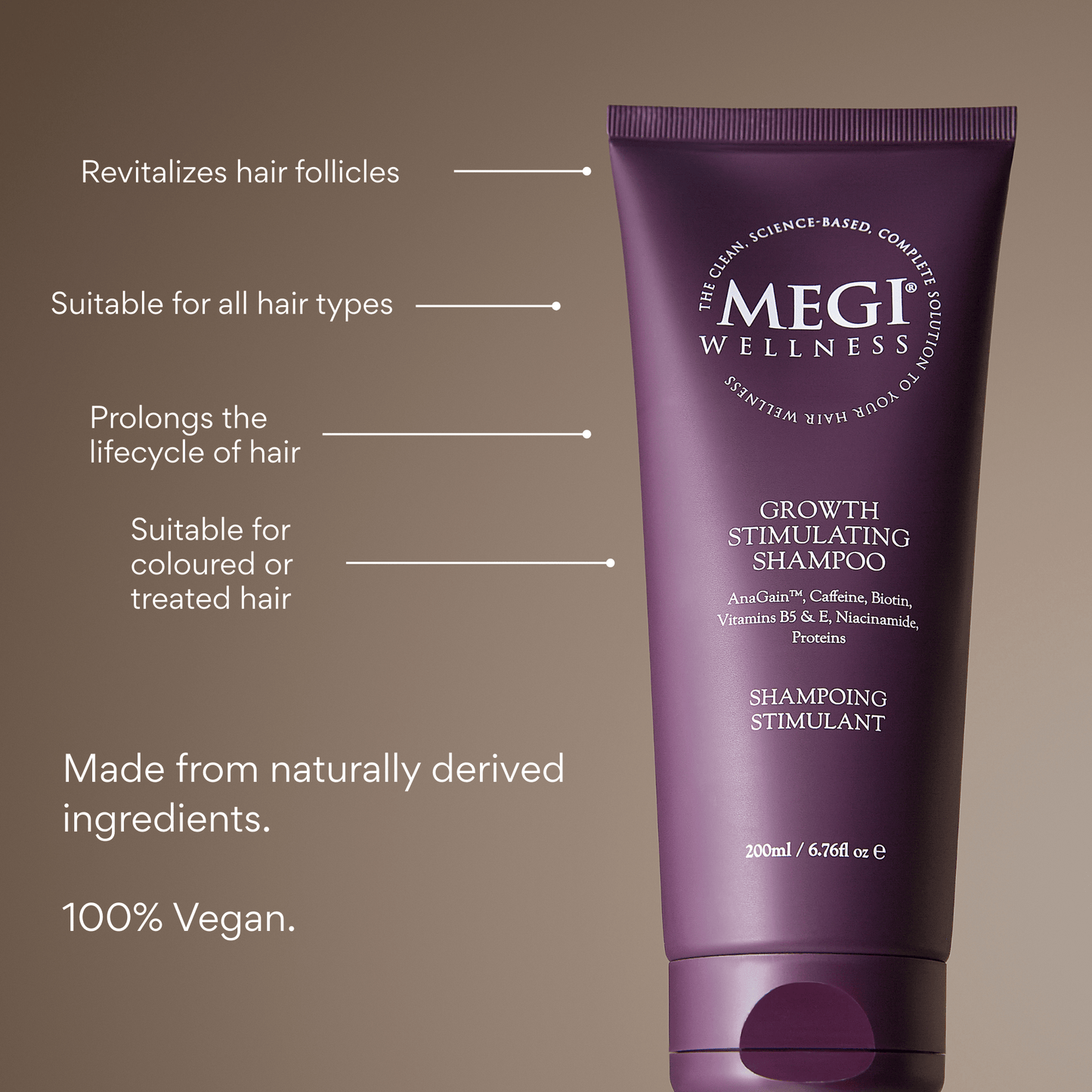 MEGIWellness Growth Stimulating Shampoo