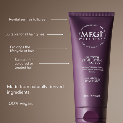 MEGIWellness Growth Stimulating Shampoo
