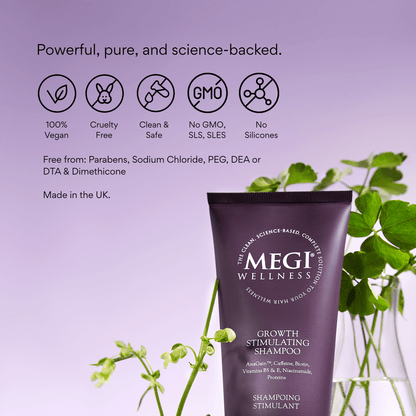MEGIWellness Growth Stimulating Shampoo