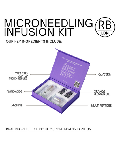 Real Beauty London - Micro Needling Facial Infusion Kit