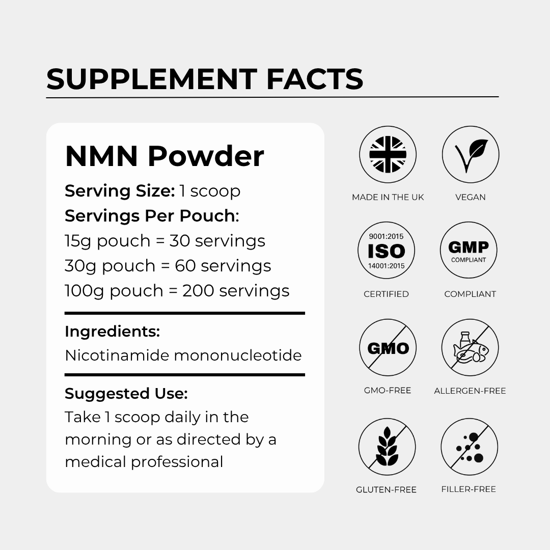 Charava UK - NMN Powder