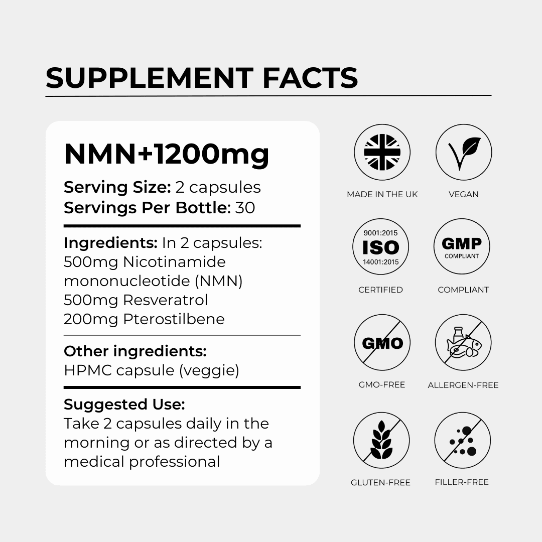 Charava UK - NMN+1200 (NMN, Resveratrol, Pterostilbene)