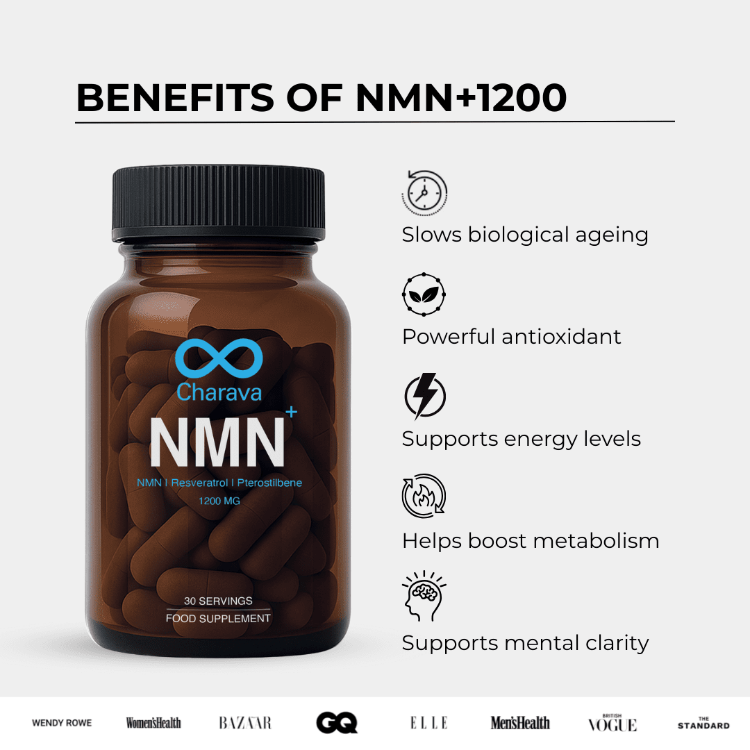 Charava UK - NMN+1200 (NMN, Resveratrol, Pterostilbene)