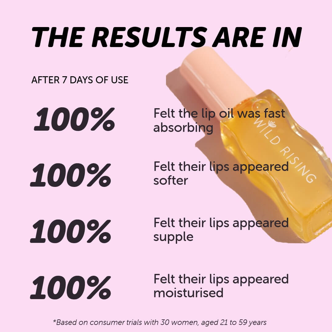 Wild Rising Skincare - Ultra Shine Lip Oil 8 mL