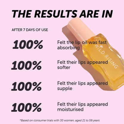 Wild Rising Skincare - Ultra Shine Lip Oil 8 mL