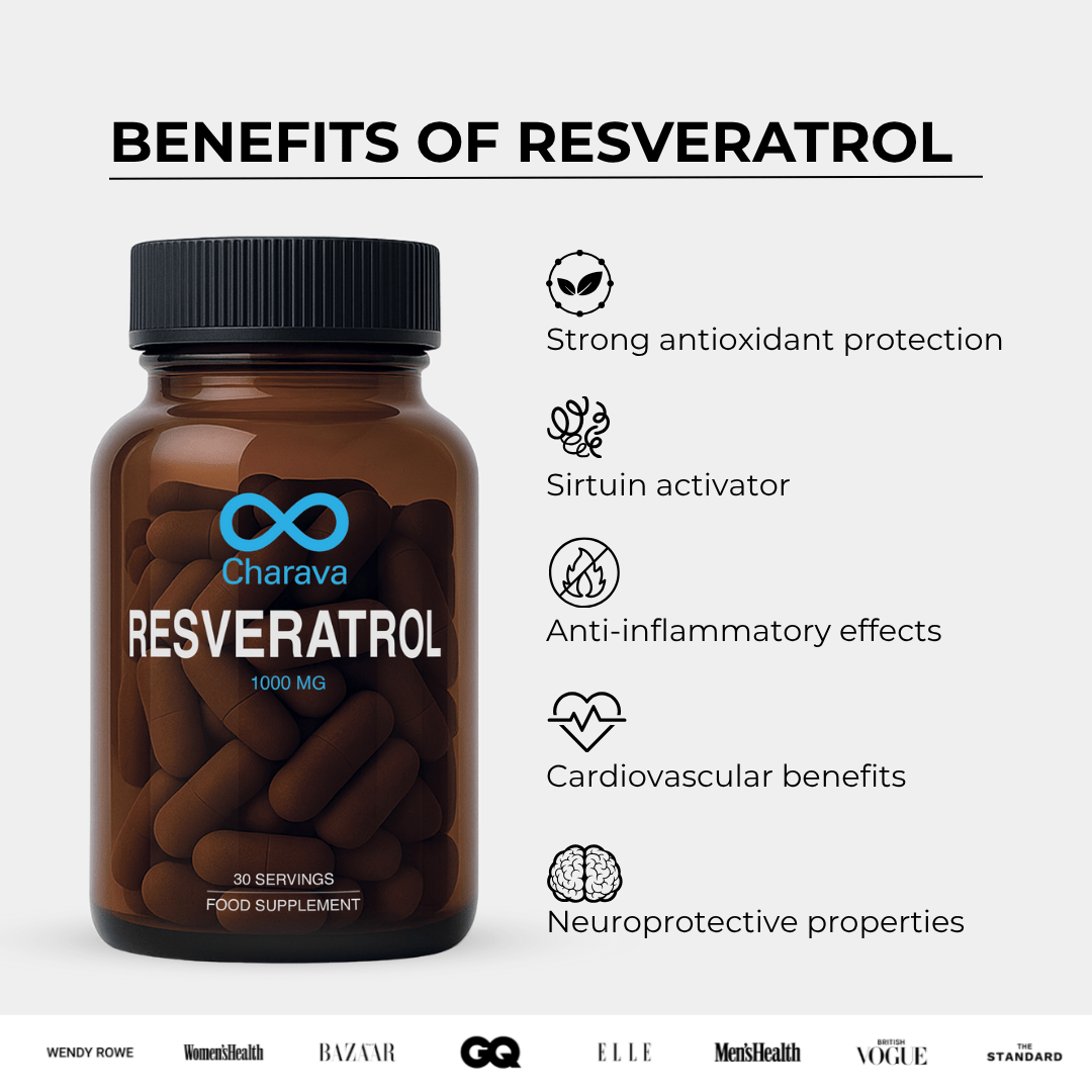 Charava UK - Resveratrol 1000mg