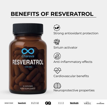 Charava UK - Resveratrol 1000mg