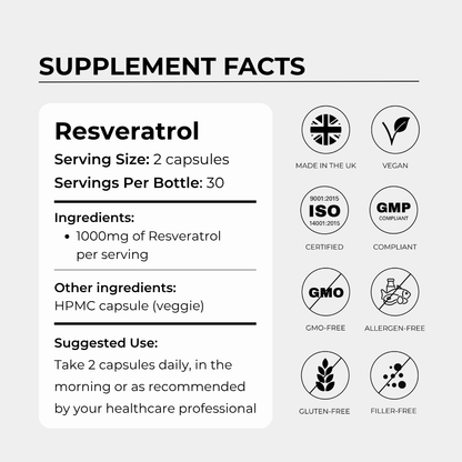 Charava UK - Resveratrol 1000mg