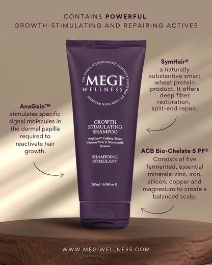 MEGIWellness Growth Stimulating Shampoo