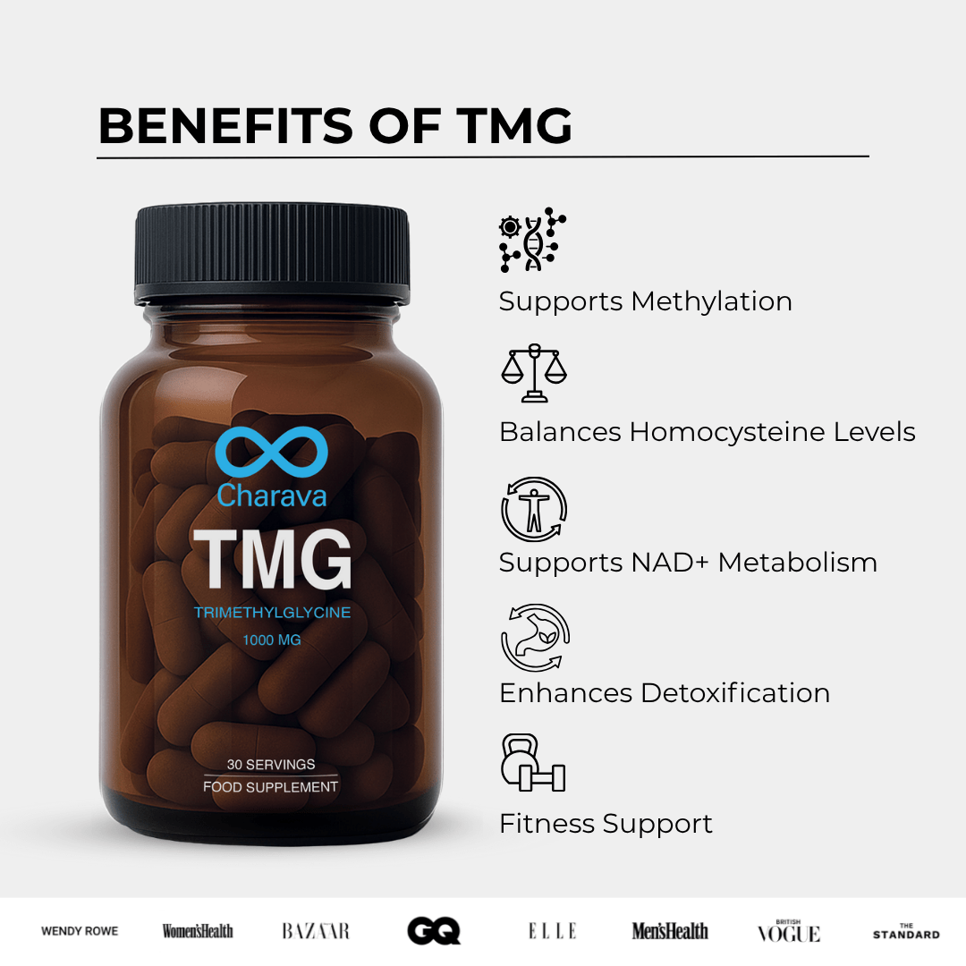 Charava UK - TMG 1000mg (Trimethylglycine)